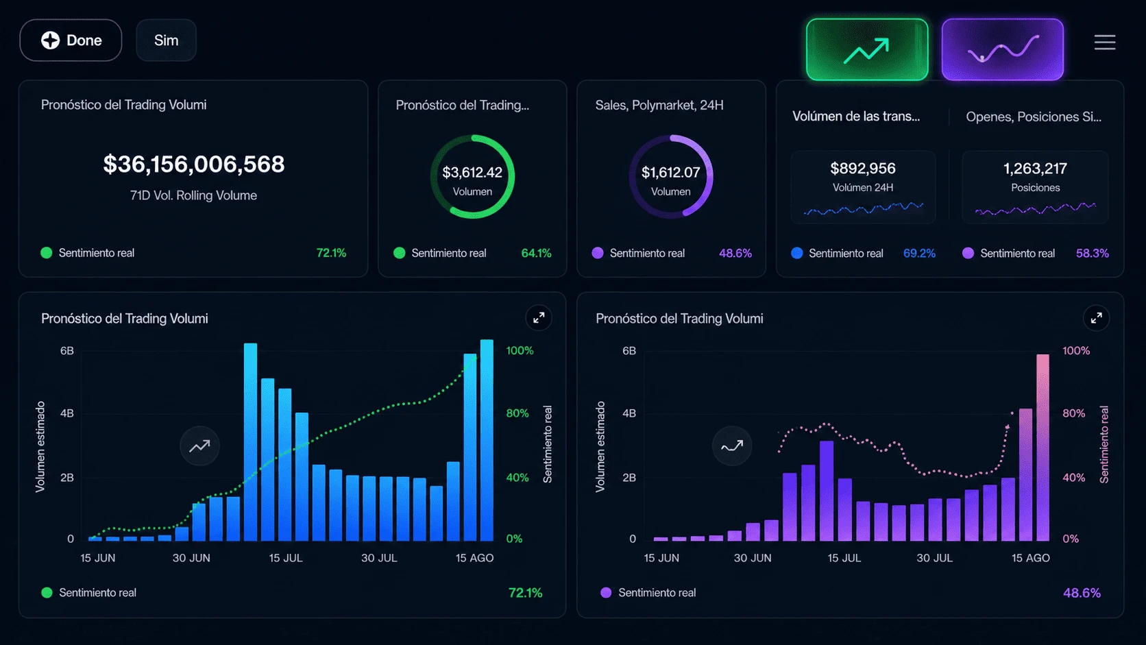 apuesta_polymarket_estrategias_noticias_rapidez_casino
