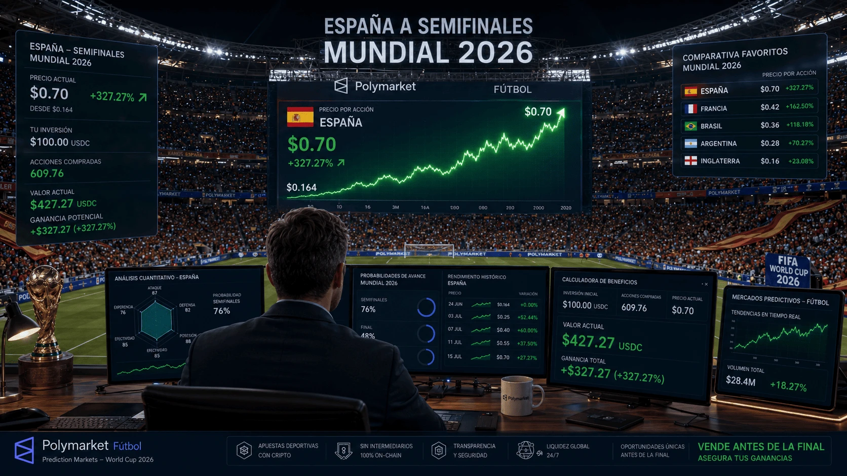 Espana-alcanza-semifinales-y-la-accion-llega-a-0.70-1