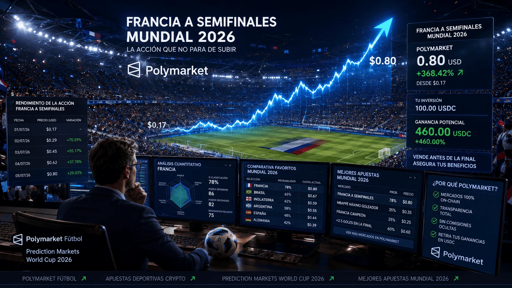 Francia-llega-a-semifinales-y-la-accion-alcanza-