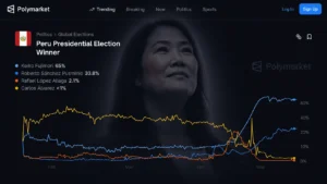estrategias_tecnicas_para_ganar_apuesta_polymarket_elecciones_en_peru_2026_keiko_domina_polymarket_mercados_de_predicciones_casino_malta